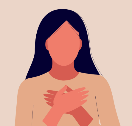 Self Connection
